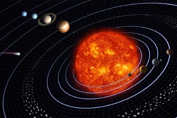 太陽系